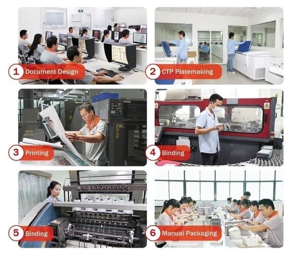 Huaxin Printing factory or flexibound book production team