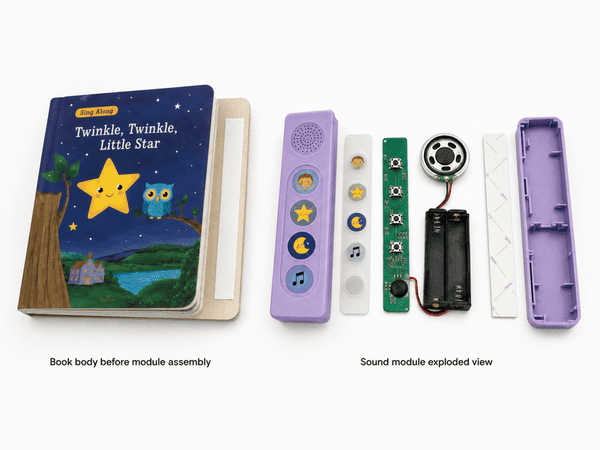 Novelty book mechanisms with die-cut parts lift flaps pull tabs and assembled paper elements