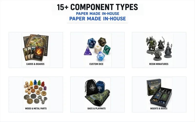 Complete board game components including cards, dice, miniatures, wooden pieces and box